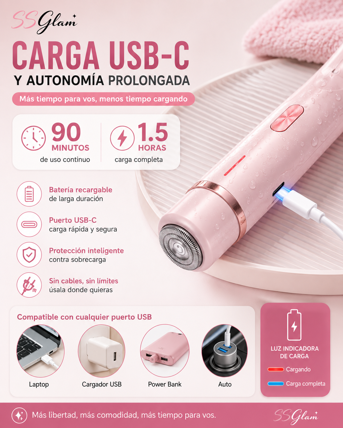 Depiladora Doble Cabezal SSGlam™